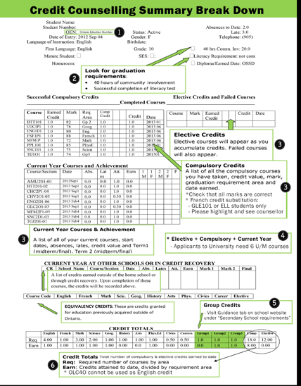 credit counselling summary.png